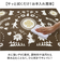 【当商品送料無料】キッチンマット ムーミン 拭ける 120 通販 拭けるキッチンマット キッチン マット 台所マット 足元マット 厚手 北欧