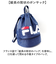 【当商品送料無料】FILA フィラ リュックサック 2WAY 通販 ボンサック リュック ナップザック デイパック プールバッグ スイミングバッグ