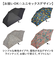 【当商品送料無料】折りたたみ傘 晴雨兼用 通販 晴雨兼用折りたたみ傘 傘 かさ カサ 日傘 折り畳み傘 軽量 軽い 持ち運び 携帯 男女兼用 軽量傘