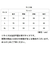 【当商品送料無料】ユナイテッドアスレ コーチジャケット 通販 United Athle コットン ジャージー 綿100％ 羽織り ジャケット 上着