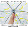 【当商品送料無料】wpc ワールドパーティー 折りたたみ傘 晴雨兼用 通販 折り畳み傘 晴雨兼用傘 晴雨兼用折りたたみ傘 晴れ雨兼用 雨傘 日傘