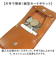 【当商品送料無料】二つ折り財布メンズ 通販 日本製 本革 革 ハンドメイド ミニウォレット 財布 さいふ ウォレット 札入れ 小銭入れ スリム
