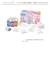 【当商品送料無料】ぷにょぷにょアクアリウム サンリオ KJT120428 通販 おもちゃ オモチャ 玩具 知育玩具 工作 知育 化学反応 化学 液体
