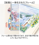 【当商品送料無料】アートフレーム 通販 日本 壁飾り 絵画 風景画 壁掛けアート W40xH33cm アートポスター おしゃれ かわいい 額入り