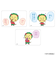 【当商品送料無料】コジコジ グッズ 通販 COJI-COJI クリアカード まじかる百貨店クリアカード 4947864059828 コジコジ03