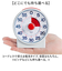 【当商品送料無料】学習タイマー 勉強 通販 MAG TM-611 知育タイマー 子供 時間 管理 タイマー アナログタイマー 勉強タイマー