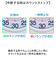【当商品送料無料】学習タイマー 勉強 通販 MAG TM-611 知育タイマー 子供 時間 管理 タイマー アナログタイマー 勉強タイマー