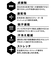 【当商品送料無料】メンズ Vネック インナー 半袖 通販 FORECAST フォーキャスト 6888 アンダーシャツ メッシュインナー 半袖インナー