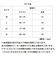 【当商品送料無料】腹巻き レディース 通販 腹巻 引き締め はらまき ハラマキ 温活 腸活 冷え 冷え対策 伸縮製 フィット感 シンプル 快適