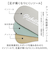 【当商品送料無料】glabella グラベラ ビットローファー メンズ GLBT304 通販 メンズシューズ ビジネスシューズ ローファー