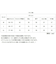 【当商品送料無料】裾ファスナーパンツ レディース 通販 日本製 パンツ 裾ファスナー リハビリ用ズボン 裾ファスナー付き足湯パンツ ズボン ボトムス