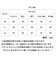 【当商品送料無料】ワイドパンツ 夏 レディース 通販 日本製 ワイド パンツ レディースパンツ 動きやすい ズボン 長ズボン ボトムス ロングパンツ