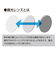【当商品送料無料】サングラス 調光 通販 調光サングラス メガネ 眼鏡 メンズ レディース めがね 調光レンズ 調光レンズサングラス