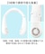 【当商品送料無料】ネックファン 扇風機 通販 首掛け式 コンパクト 首かけ扇風機 携帯扇風機 ポータブル扇風機 暑さ対策 羽なし 涼しい 夏 冷却
