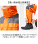 【当商品送料無料】レインスーツ 上下 通販 レインウェア かっぱ 合羽 通勤 通学 男性 レディース 雨合羽 雨具 動きやすい 雨の日 レインコート