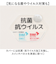 【当商品送料無料】スイッチカバー 電動自転車 パナソニック 通販 電動アシスト自転車 手元スイッチカバー FINO フィーノ 電動アシスト 自転車