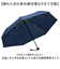 【当商品送料無料】mabu 傘 マブ SMV-4248 通販 折りたたみ傘 晴雨兼用傘 撥水 晴雨兼用折りたたみ傘 雨傘 日傘 耐風 丈夫 豪雨