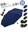 【当商品送料無料】折りたたみ傘 メンズ 耐風 通販 折り畳み傘 65cm 65センチ 耐風傘 雨傘 軽量 さかさかさ SAKASAKASA