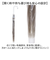 【当商品送料無料】+tic プラスチック 傘 通販 ビニール傘 ビニール 長傘 雨傘 60cm 60センチ 透明傘 グラスファイバー レディース