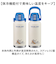 【当商品送料無料】スケーター 水筒 キャラクター std10h 通販 ハンドル付 ダイレクトボトル Skater 1000ml マグ 1l