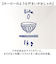 【当商品送料無料】米びつ おしゃれ 1kg 通販 日本製 米櫃 1キロ ライスストッカー 米 保存容器 キャニスター お米 保存 食品保存容器