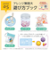 【当商品送料無料】ぷにょぷにょアクアリウム 通販 知育玩具 知育 おもちゃ 不思議なおもちゃ オモチャ 工作 エジソン edisontoy キッズ