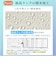 【当商品送料無料】折りたたみ傘 軽量 コンパクト 通販 KIZAWA キザワ 折りたたみ 折りたたみ日傘 折り畳み傘 軽い 傘 かさ カサ