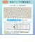 【当商品送料無料】日傘 折りたたみ 通販 KIZAWA キザワ 折りたたみ傘 折りたたみ日傘 折り畳み傘 傘 かさ カサ コンパクト 手開き 日差し
