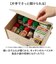 【当商品送料無料】収納ボックス ふた付 通販 小物入れ 簡単組立 収納ケース 蓋付き おしゃれ キャラクター グッズ 小物整理 雑貨 収納 片付け