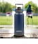 【当商品送料無料】ステンレスボトル 480ml1000ml 通販 スポーツドリンクOK 水筒 食洗器対応 直飲み 保冷 メンズ レディース 大容量