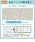 【当商品送料無料】KIZAWA キザワ 日傘 折りたたみ レディース 通販 折りたたみ傘 折り畳み傘 折り畳み 傘 かさ カサ レディース傘 日よけ
