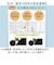 【当商品送料無料】KIZAWA キザワ 日傘 長傘 レディース 晴雨兼用 通販 傘 かさ カサ レディース傘 日よけ 日除け ひよけ アンブレラ