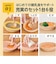 【当商品送料無料】調理セット 離乳食 日本製 通販 ベビー 赤ちゃん つぶす こす 切る 茹でる おろす 蒸す 潰す 裏ごし 食洗器対応 ママ パパ