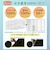 【当商品送料無料】KIZAWA 折りたたみ傘 自動開閉 通販 キザワ 折り畳み傘 晴れ雨兼用 晴雨兼用 傘 かさ カサ 雨傘 日傘 コンパクト