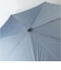 【当商品送料無料】Wpc. 折りたたみ傘 自動開閉 通販 晴雨兼用 雨傘 レディース メンズ 大きめ 106cm classic 日傘 スリム
