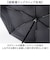 【当商品送料無料】Wpc. 晴雨兼用 スーパーコンパクト 通販 折りたたみ傘 日傘 完全遮光 雨傘 go-koh メンズ 軽量 撥水 通勤 折り畳み