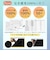 【当商品送料無料】KIZAWA 日傘 折りたたみ 通販 キザワ 折りたたみ傘 折りたたみ日傘 折り畳み傘 傘 かさ カサ 遮光率 100%
