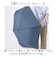 【当商品送料無料】Wpc. 形状記憶 折りたたみ傘 通販 レディース メンズ 晴雨兼用 雨傘 コンパクト 仕事 classic 折り畳み 通勤 通学