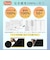 【当商品送料無料】逆さ傘 折りたたみ 通販 KIZAWA キザワ 逆さま傘 逆さ折りたたみ傘 折りたたみ傘 傘 かさ カサ 日傘 簡単 遮光 日差し