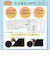 【当商品送料無料】折りたたみ傘 逆さ傘 通販 KIZAWA キザワ 晴雨兼用傘 逆さま傘 逆に閉じる おりたたみ傘 折り畳み傘 傘 カサ かさ