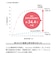 【当商品送料無料】because ビコーズ 日傘 通販 晴雨兼用傘 折りたたみ傘 折り畳み傘 完全遮光 遮熱 遮光 傘 かさ 雨傘 50cm