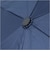 【当商品送料無料】自動開閉 折りたたみ傘 晴雨兼用 通販 折り畳み傘 自動開閉傘 晴雨兼用傘 自動開閉折りたたみ傘 55cm 耐風傘 雨傘 日傘