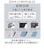【当商品送料無料】ジャンプ傘 レディース 晴雨兼用 通販 長傘 傘 60cm 耐風傘 晴雨兼用傘 雨傘 日傘 風に強い傘 遮熱 遮光 UVカット