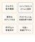 【当商品送料無料】ランチポーチ 保冷 ぎゅっとおにぎりさん M 通販 保冷ランチバッグ 保冷ランチバック 保冷バッグ 保冷バック 保冷ランチポーチ