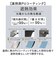 【当商品送料無料】ジャンプ傘 メンズ 晴雨兼用 通販 長傘 大きめ 傘 大きいサイズ 70cm 耐風傘 晴雨兼用傘 雨傘 日傘 風に強い傘 遮熱