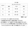 【当商品送料無料】モックネック ノースリーブ レディース 通販 脇汗取りインナー 汗取りインナー タンクトップ 綿100% 汗じみ防止 汗染み防止