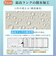 【当商品送料無料】KIZAWA キザワ 日傘 折りたたみ 超軽量 男女兼用 通販 折りたたみ傘 折り畳み傘 折り畳み 傘 かさ カサ レディース傘