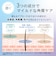 【当商品送料無料】マリエラン 導入化粧水 通販 MARIELAN デイリースキンブライトトナー 150ml ふきとり化粧水 導入液 拭き取り化粧水