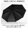 【当商品送料無料】ジャンプ傘 レディース 晴雨兼用 通販 長傘 傘 60cm 耐風傘 晴雨兼用傘 雨傘 日傘 風に強い傘 遮熱 遮光 UVカット