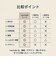 【当商品送料無料】Lee トートバッグ リー 320-5026 通販 トートバック 手提げバッグ デニムバッグ デニムトートバッグ レディース